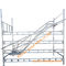 steel  construction company  for  Haki  scaffolding  system supplier