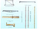 Hotgalvanized  3 2.5 1.75 1.5m Plus 8  cuplock  scaffold beam supplier